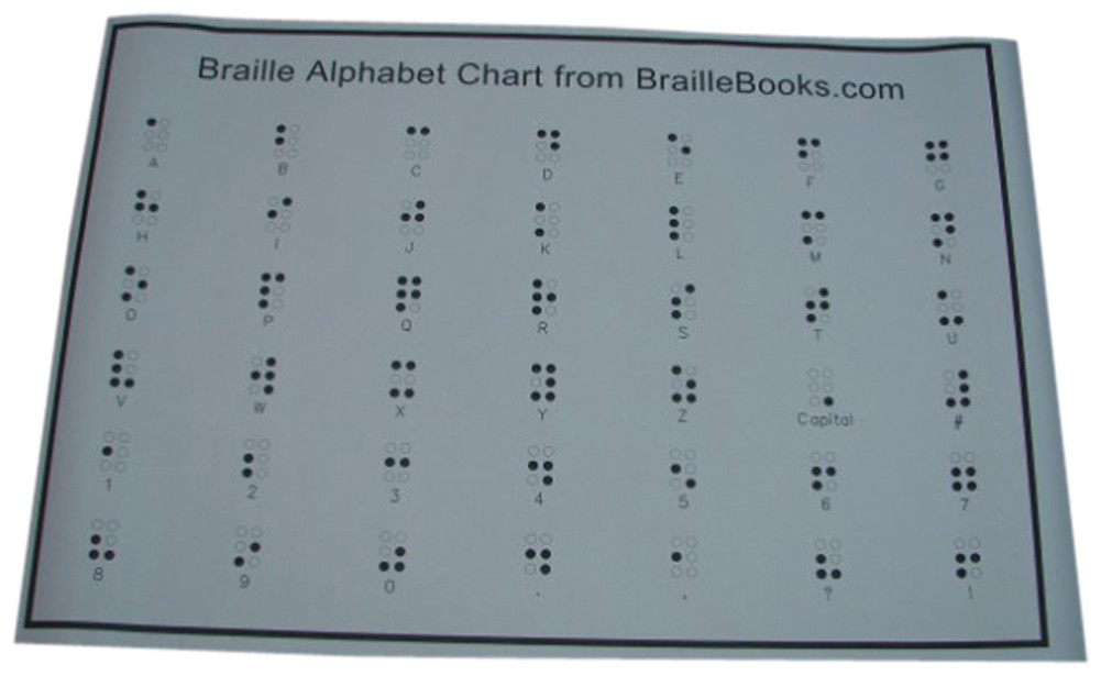 Larger picture of our Braille Alphabet Chart