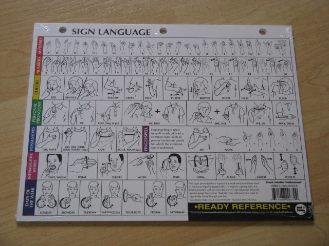 Different picture of our Sign Language Reference Cards, Twelve-Pack